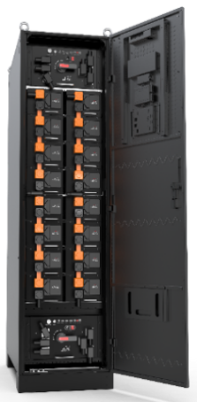 PU(6C) Series